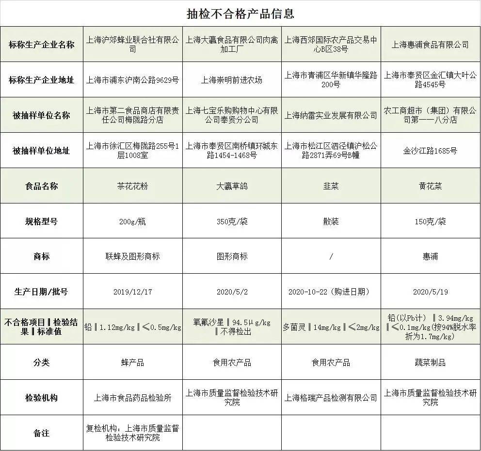 黄大仙三精准资料大全,安全设计解析策略_财务型26.079
