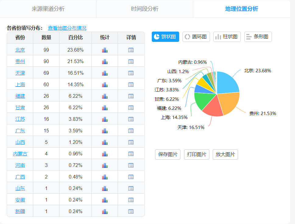 香港免费六会彩开奖结果,组织架构解答落实_精确款8.451