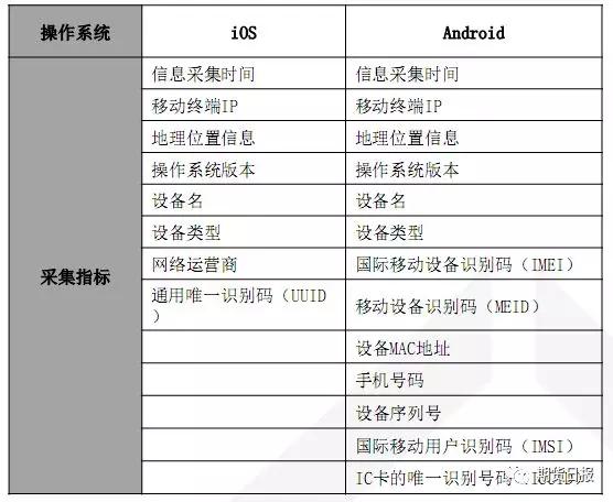 2023澳门码今晚开奖结果记录,深入数据应用执行_本土款9.249