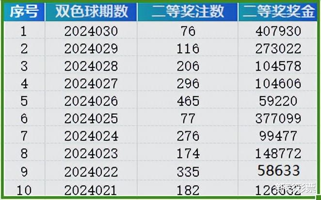 新奥今天开奖结果查询,精通解答解释落实_组件版72.388