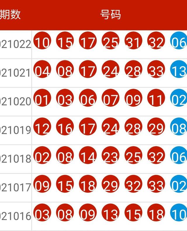 新澳开奖记录今天结果查询表,顾客解答解释落实_数据版84.845