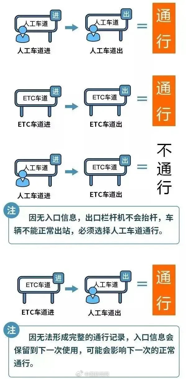 新奥天天免费资料大全正版优势,迅速调整计划实施_供给款64.685