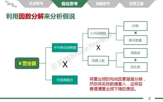 新澳内部资料精准一码,创新思维解答解释策略_可控款50.72