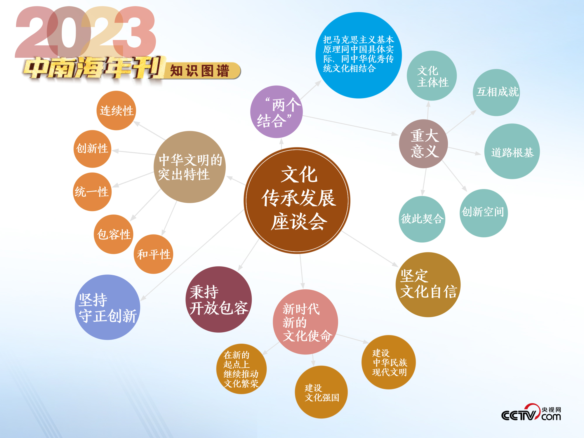 2024新澳门天天六开好彩大全,创新解析计划方案_集合版40.1