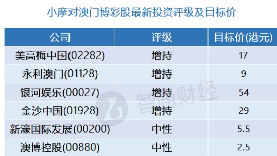 新澳门四肖三肖必开精准,前瞻评估解答解释方案_储蓄制87.844