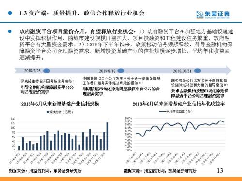 券商基本面改善迎政策利好，券商老李的幸运日来临
