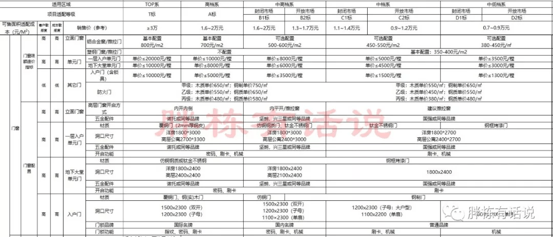 新奥门资料免费资料大全,数据引导计划设计_改制集51.272