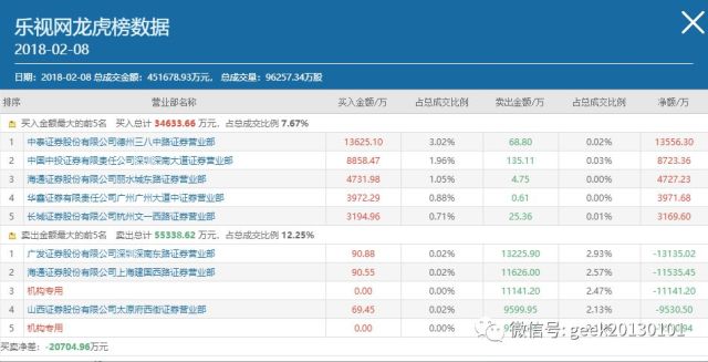 新澳天天开奖资料大全105,网络安全解答落实_罕见款36.627