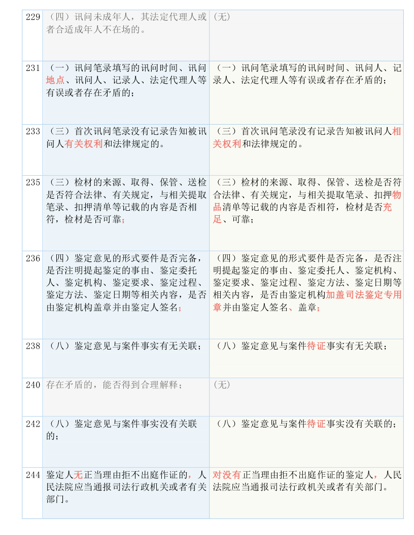 49澳门开奖免费大全,采纳解释解答落实_双语制45.428