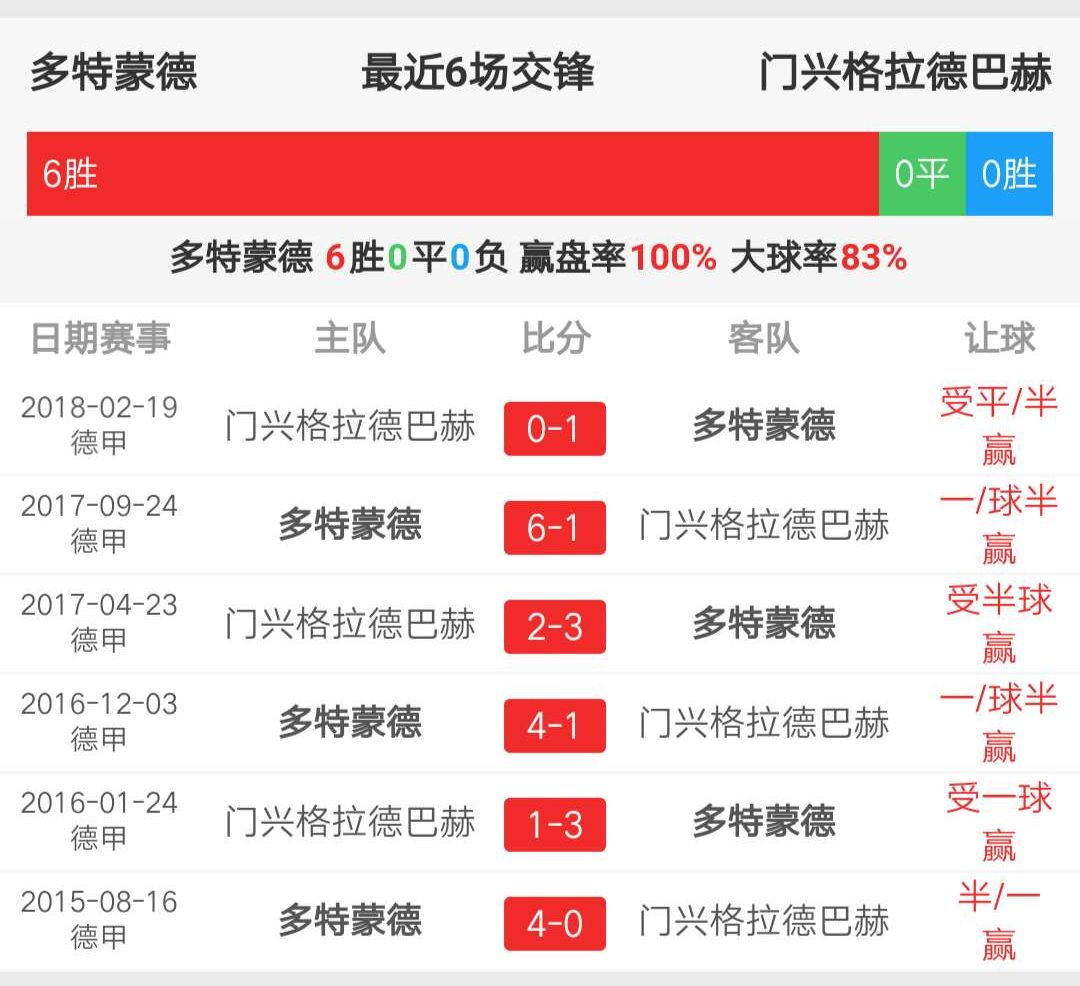 管家婆一码一肖必开,重要环节解析落实_赛事版95.749