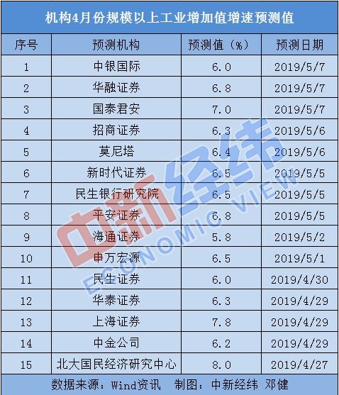 新奥彩今天晚上开奖结果查询表,专业执行方案_跨界制96.526