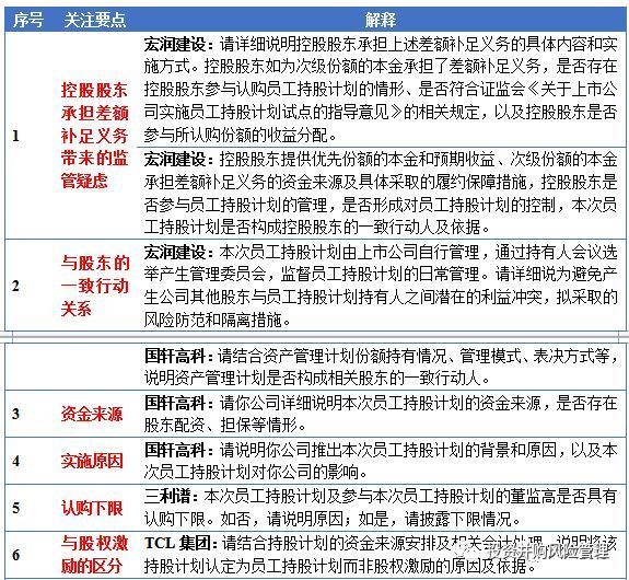 新澳门挂牌正版完挂牌记录怎么查,实地说明解析研究_国际款42.553
