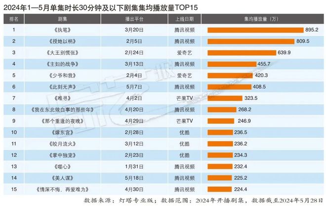 2024年澳门开奖结果,可靠性解析计划_革新版88.783