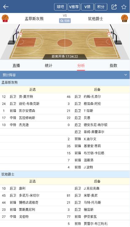 澳门精准免费资料,深度应用数据分析_足球版24.131