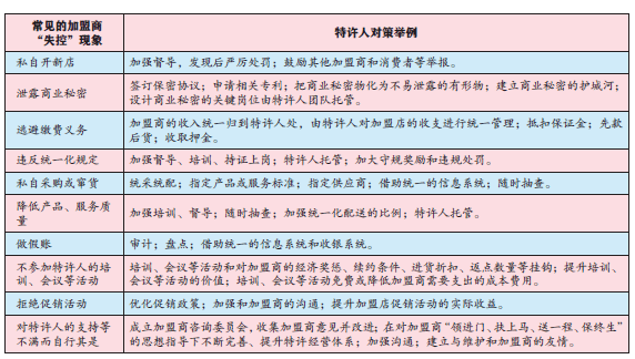 2024今晚香港开特马开什么六期,客观评估解答解释现象_规划款97.088