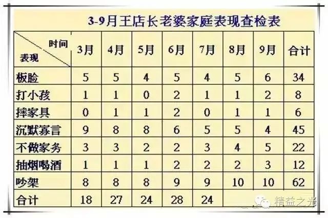 二四六天好彩(944cc)免费资料大全2022,案例解答解释落实_半成款16.545