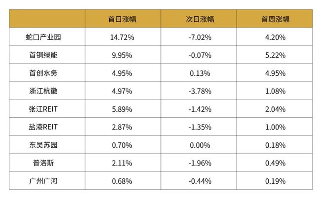 2024今晚新澳开奖号码,快速解答解释落实_WP款12.046