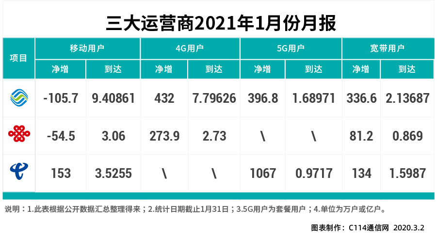 第6472页
