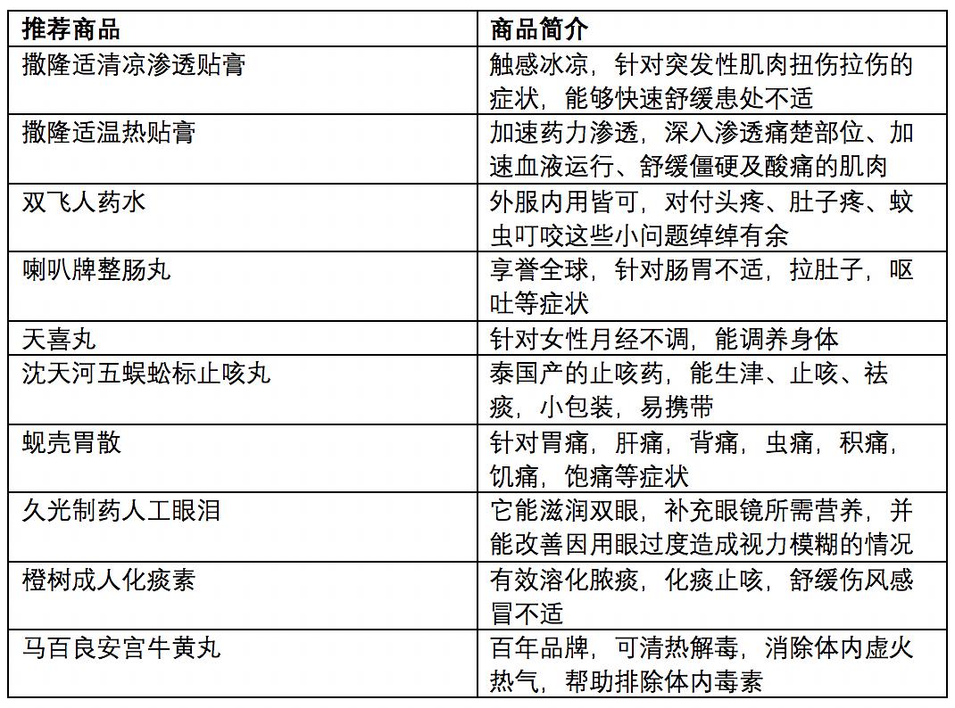 2024澳门六今晚开奖记录,具体操作解答解释技巧_标配制95.958