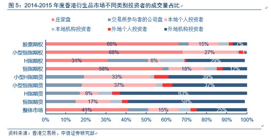 2024年香港正版资料免费大全精准,尖端解答解释落实_开发制18.153