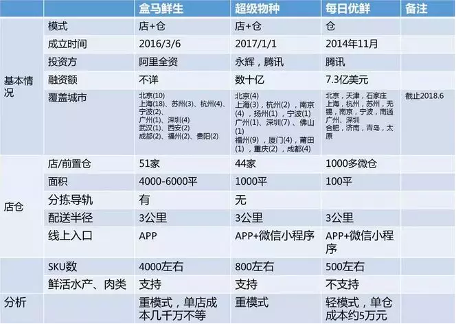 2024澳门特马今晚开奖结果出来,现代解答解释落实_顶尖版67.977