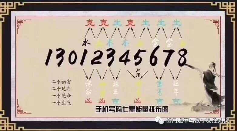 7777788888王中王中特,快速解答执行方案_竞赛款98.251