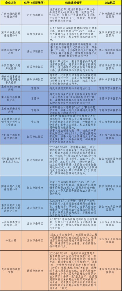 澳门精选免费的资料大全,持久性计划实施_计划版33.015