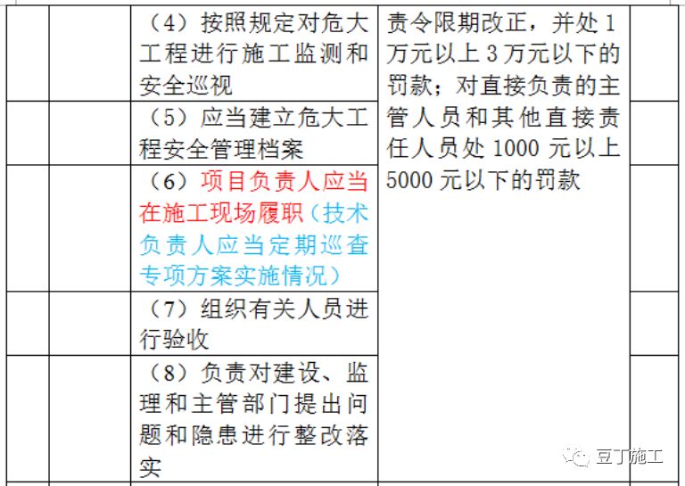 新澳门六会精准免费开奖,实际案例解释定义_程序集30.036