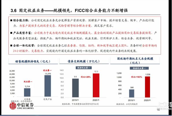 新澳天天开奖资料大全最新54期129期,质量管理解答落实_用户版6.54