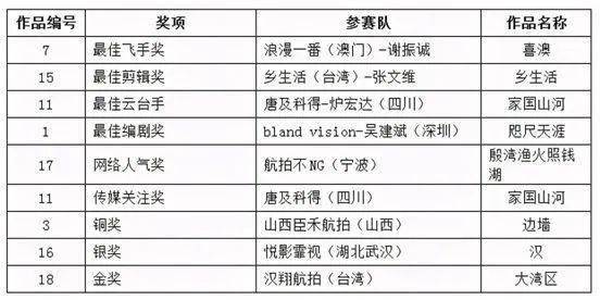 第6469页