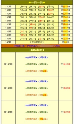 2024新澳资料免费资料大全,精密分析解答解释疑虑_快速型56.52