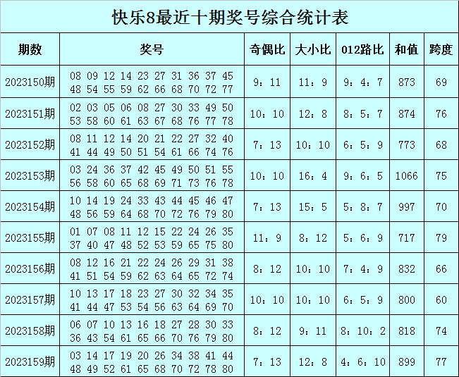 澳门今晚必中一肖一码恩爱一生,快速解答计划执行_广告集93.462