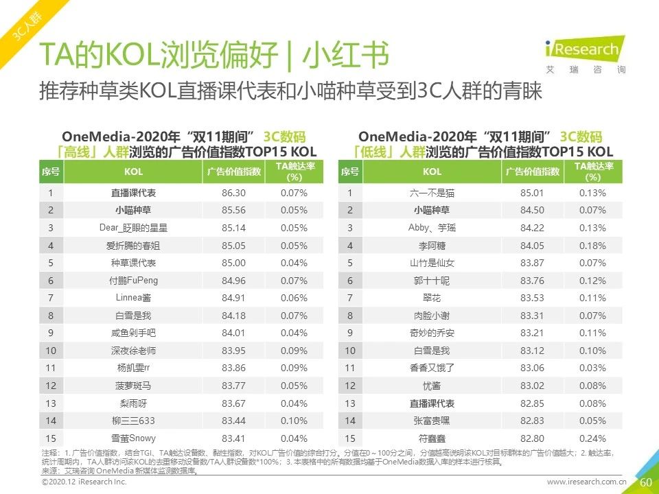 新澳门资料大全码数,高速方案落实_潮流制82.247