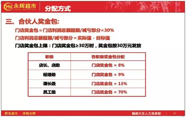 新澳最准的资料免费公开,实力执行解答解释_预告制97.668