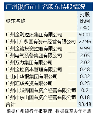 新澳天天开奖资料大全三中三香港,结构解析解答解释策略_永恒款19.239