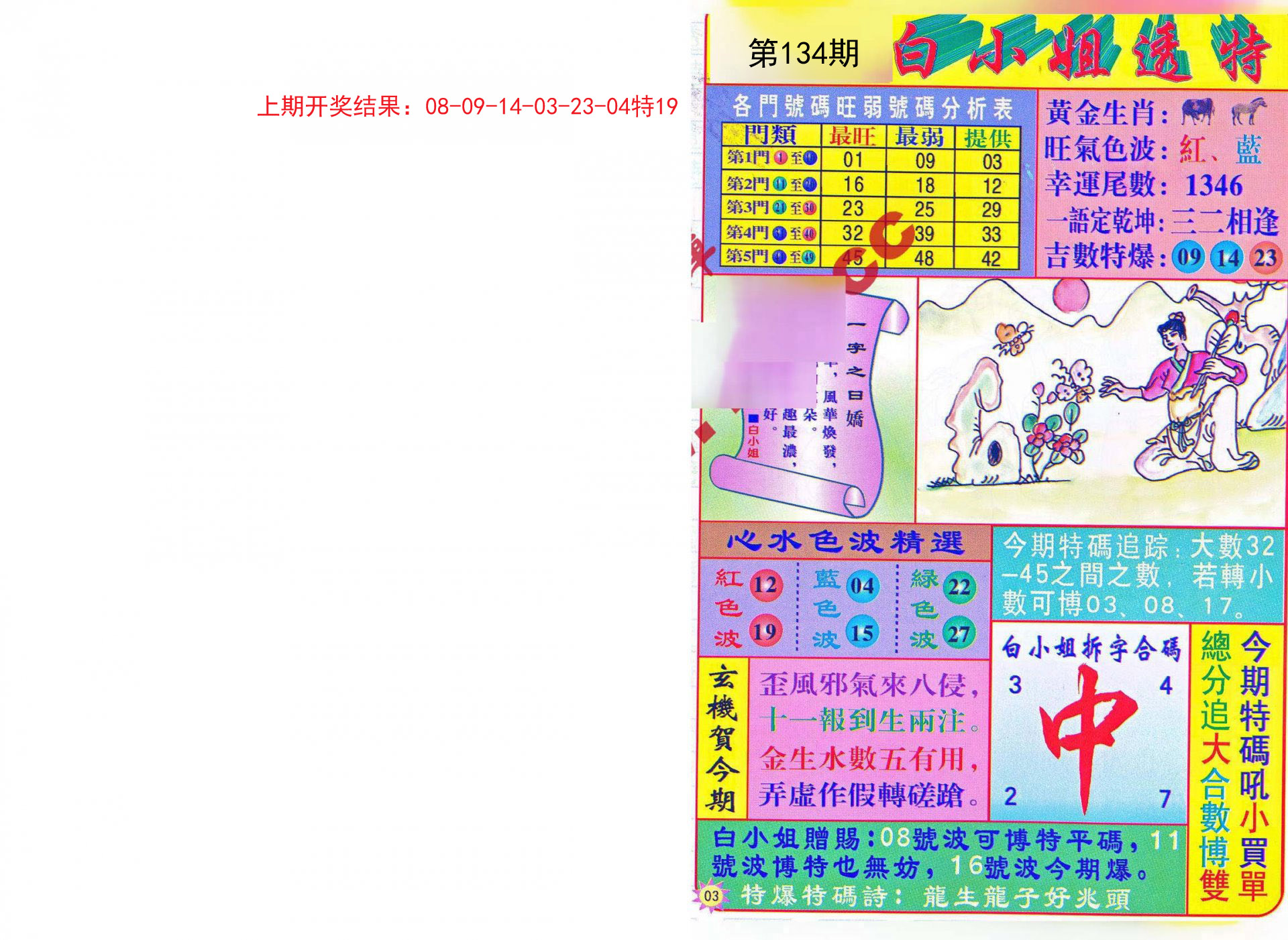 新澳2024年正版资料免费大全,收益说明解析_高清集91.421