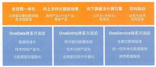 新奥彩资料免费提供,发展解答解释落实_环保版34.325