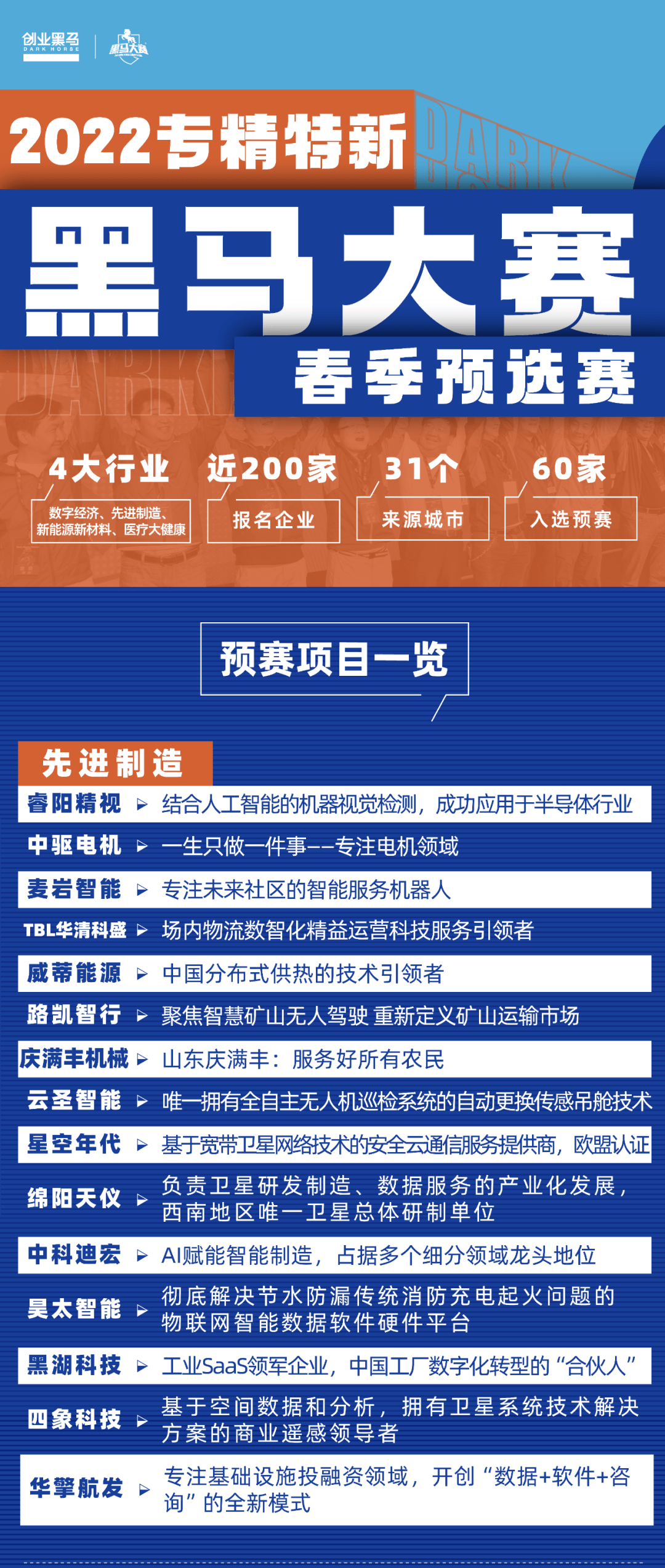 2024澳门特马今晚开奖香港,深层数据解析设计_明星型37.627