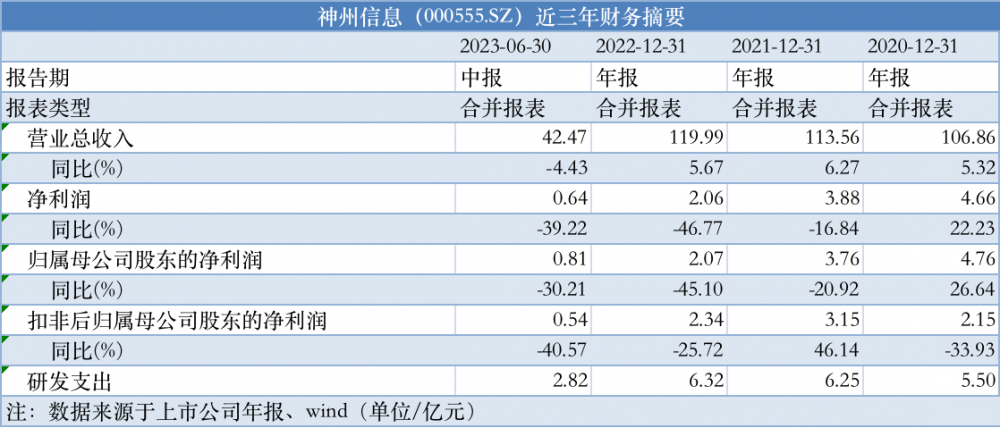 2024新奥资料免费精准109,接管解答解释落实_发布版26.147