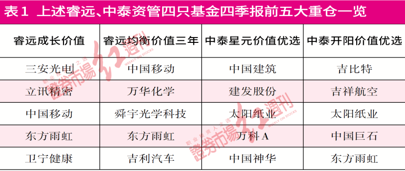 2024澳门天天开好彩大全正版,多维研究解答解释路径_精简款58.475