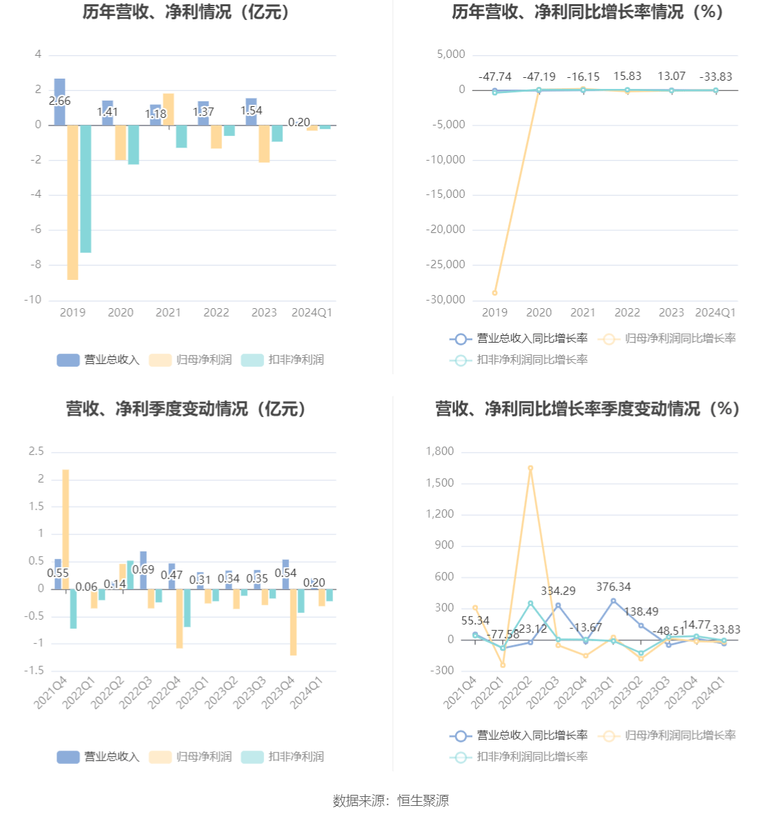 2024澳门精准正版资料大全,发展解答解释落实_凉爽版94.829