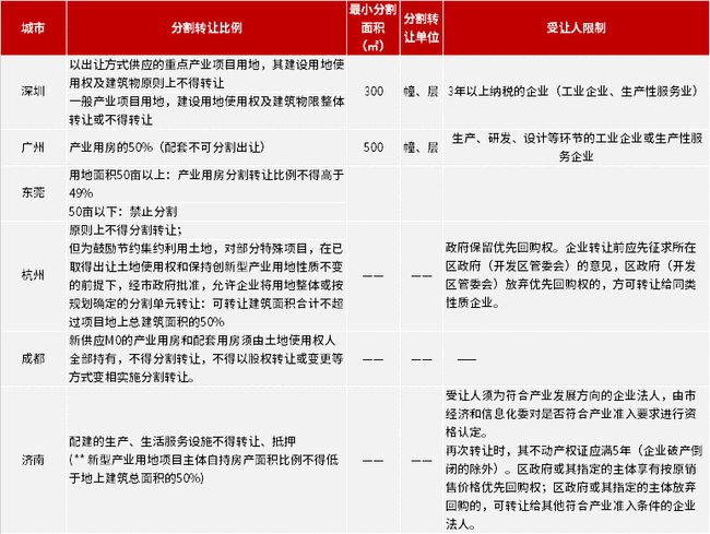 2024年香港正版内部资料,经验解答解释落实_组织版62.221