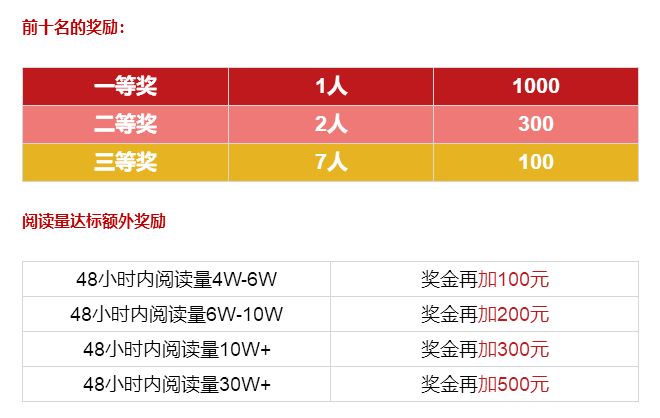 2024新澳今晚开奖号码139,领导力解析落实_迷你型70.516