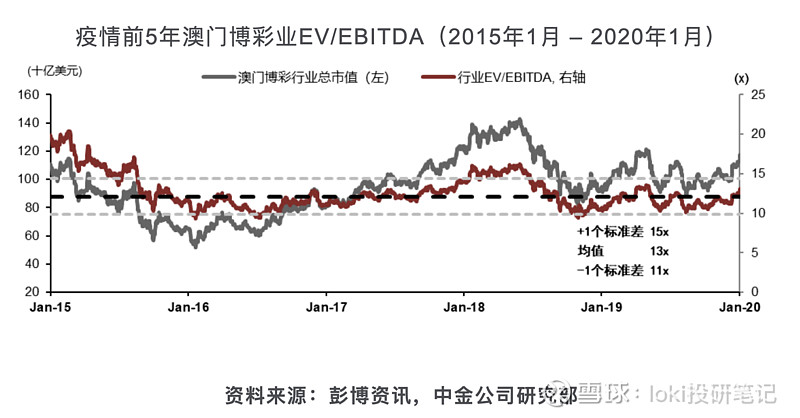 新澳门彩历史开奖结果走势图,价值评估解析落实_适应型97.821