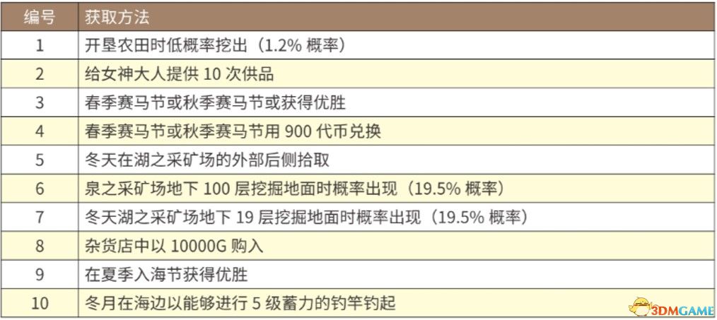 2024新澳正版免费资料,重要性解析方案_限定型96.948