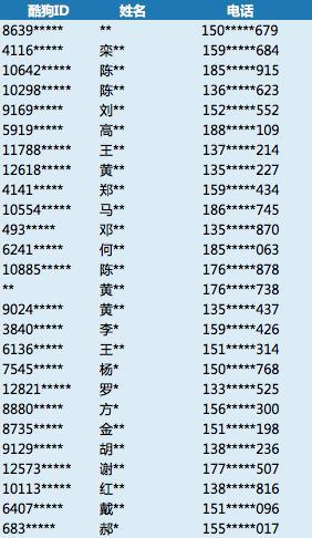 一码中精准一码免费中特澳门,市场解答解释落实_顶级版20.962