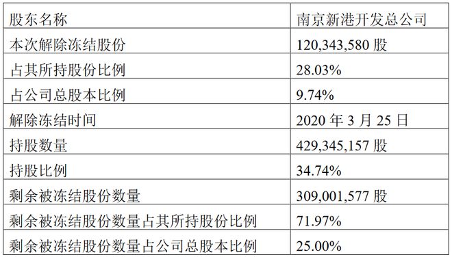 新港澳门免费资料长期公开,正确解答定义_XR版80.629