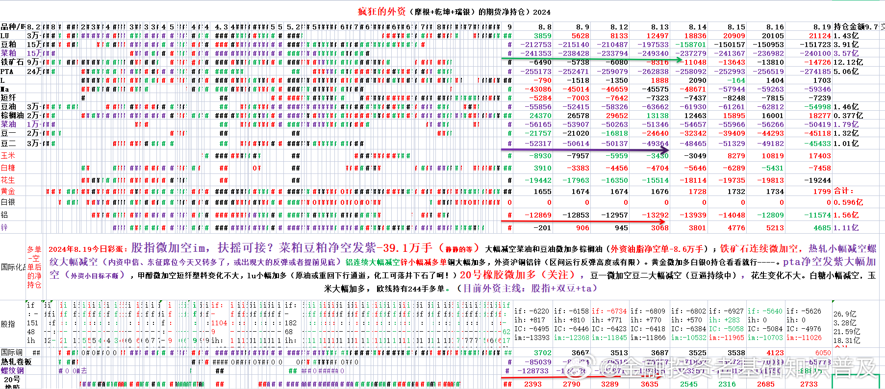 澳门六开奖结果2024开奖记录今晚,立刻解释落实解答_潜能版71.244