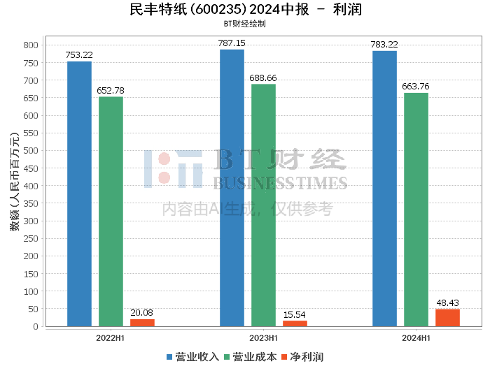 2024澳门今晚开什么生肖,深入分析数据应用_随意集22.301