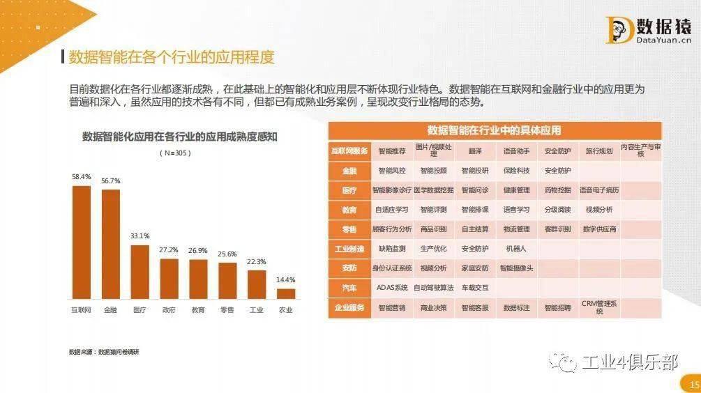 2024新奥天天免费资料,数据驱动执行方案_优雅版27.902